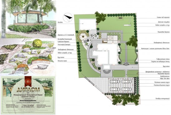 Выгодное поступление – работы студентов - 34