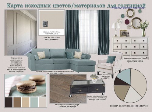 Выгодное поступление – работы студентов - 10