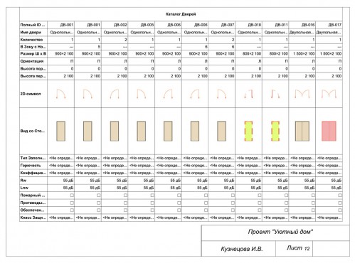 Выгодное поступление – работы студентов - 40